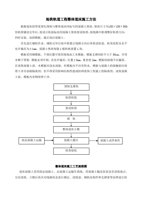 地铁轨道工程整体道床施工方法