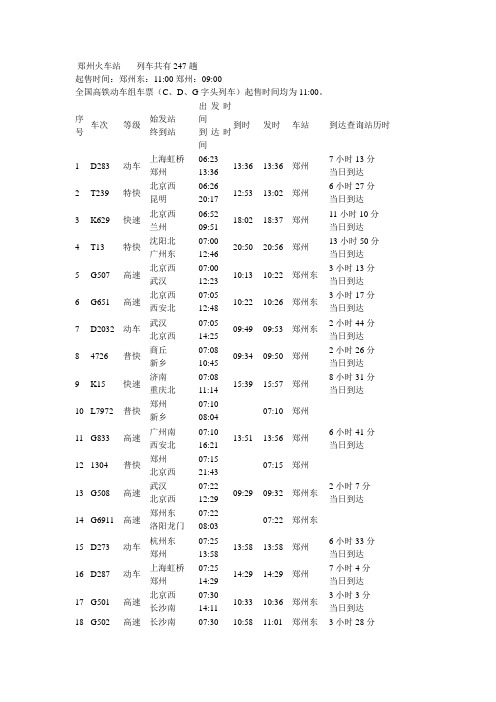 郑州火车站时刻表