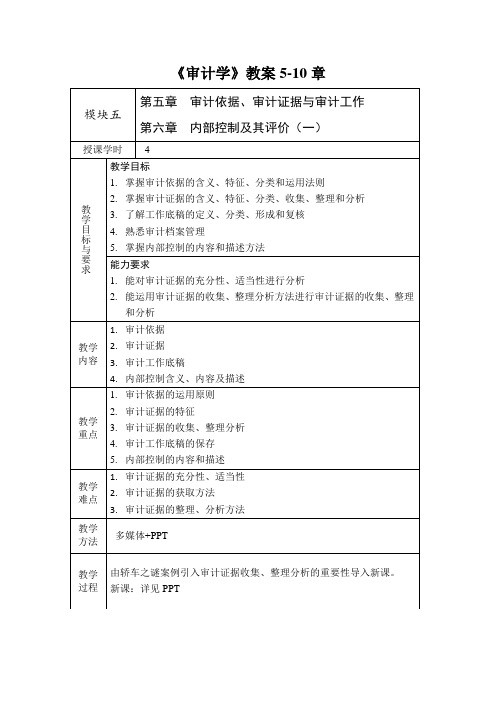 审计学教案5-10章