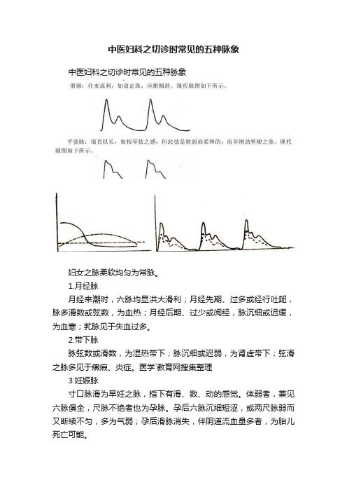 中医妇科之切诊时常见的五种脉象