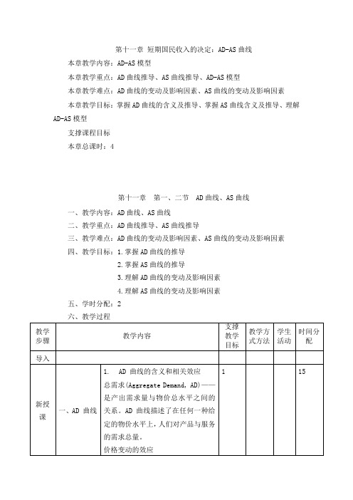 西方经济学(马工程)教案-第十一章 短期国民收入的决定AD-AS曲线