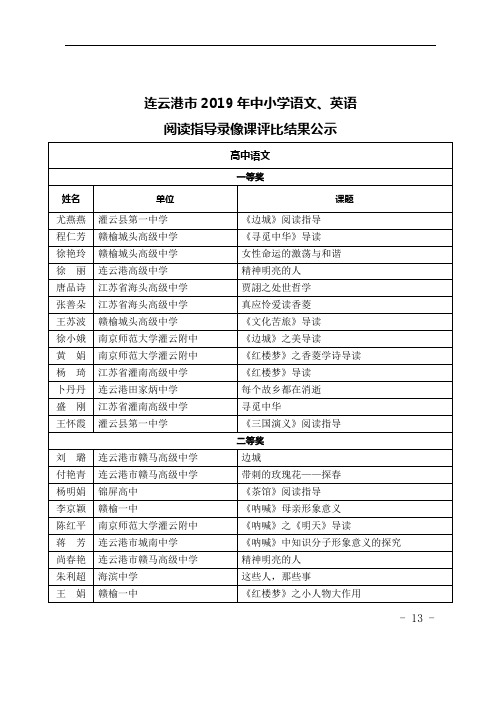 连云港市2019年中小学语文、英语