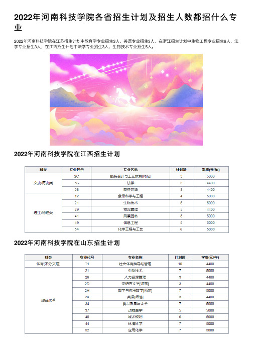 2022年河南科技学院各省招生计划及招生人数都招什么专业