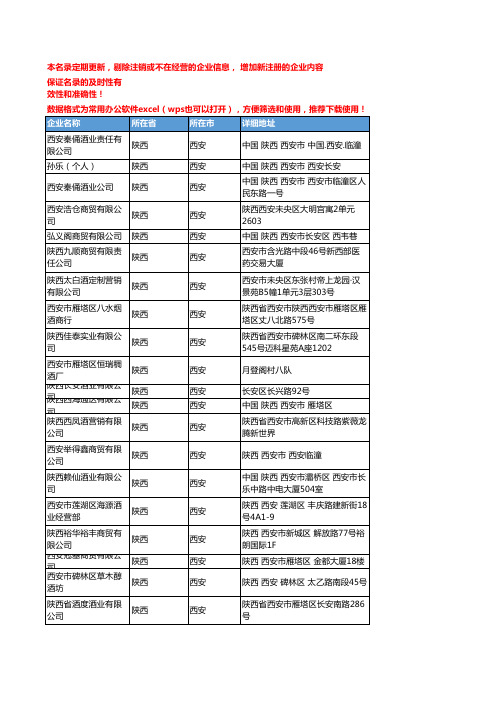 2020新版陕西西安白酒企业公司名录名单黄页联系方式大全129家
