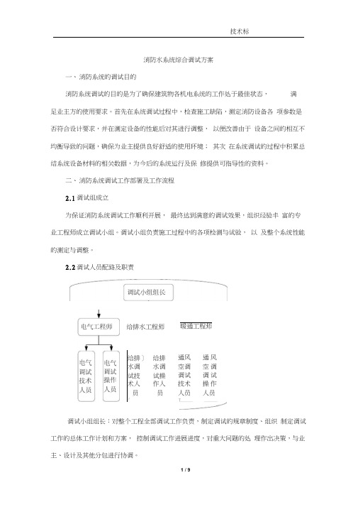 消防水系统综合调试方案