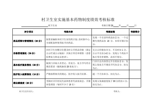 村卫生室基本药物制度绩效考核标准