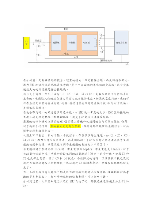 浪涌测试不良解决方案