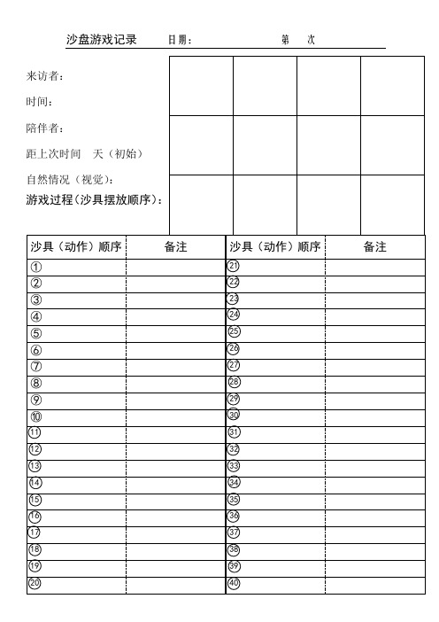 个体沙盘游戏记录