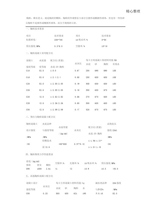 陶粒混凝土配合比