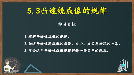 凸透镜成像规律ppt课件