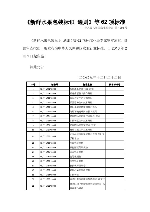 新鲜水果包装标识 通则等62项标准公告