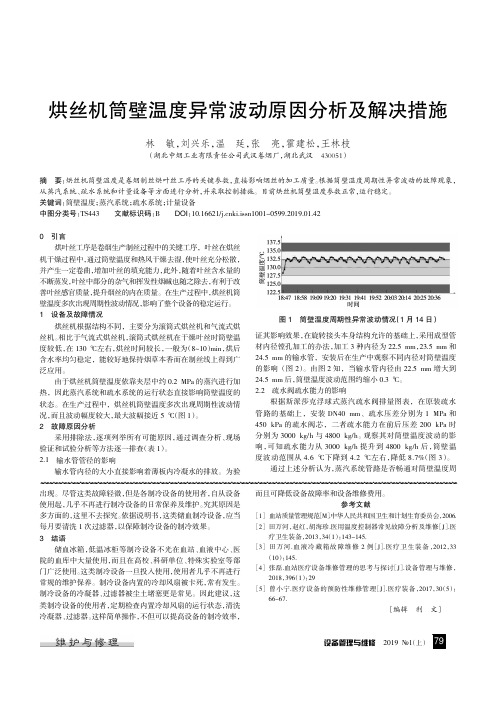 烘丝机筒壁温度异常波动原因分析及解决措施