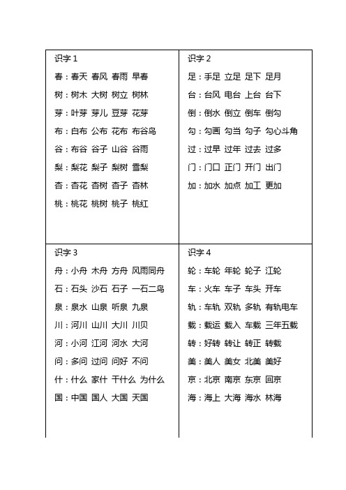 一年级(下)扩词(大字版)-2