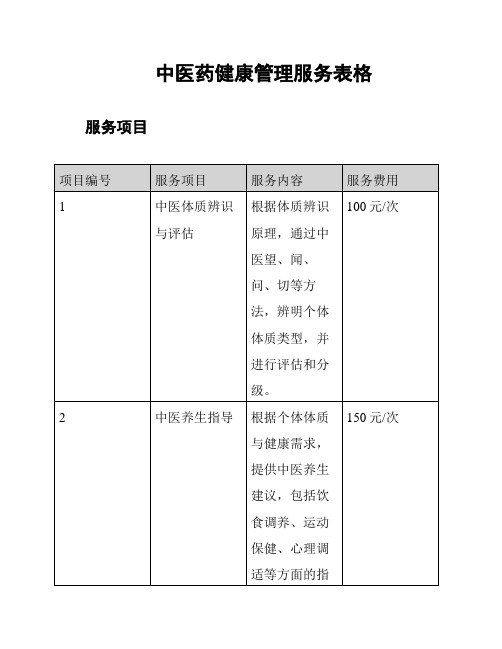 中医药健康管理服务表格