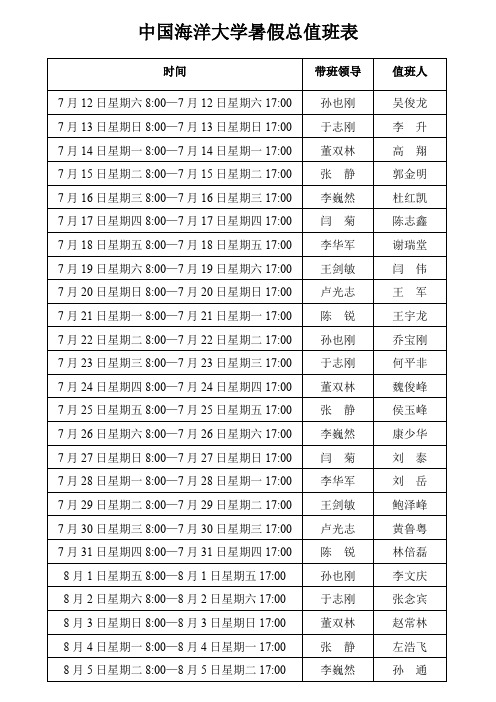 中国海洋大学暑假总值班表