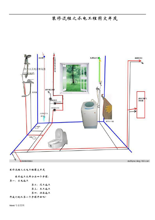 503装修流程之水电工程图文并茂