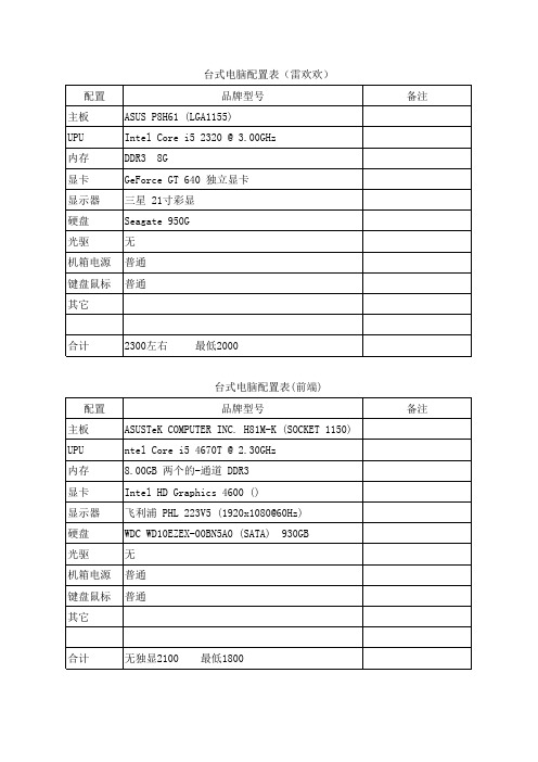 电脑配置表+价格