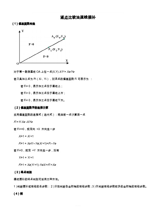 逐点比较法直线插补圆弧插补实例