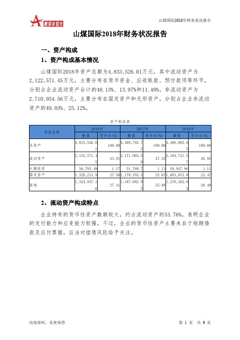 山煤国际2018年财务状况报告-智泽华