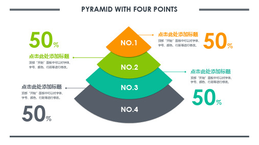 金字塔-关系图表-清新简约