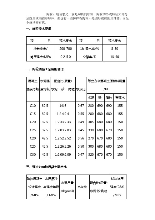 陶粒混凝土常用配合比