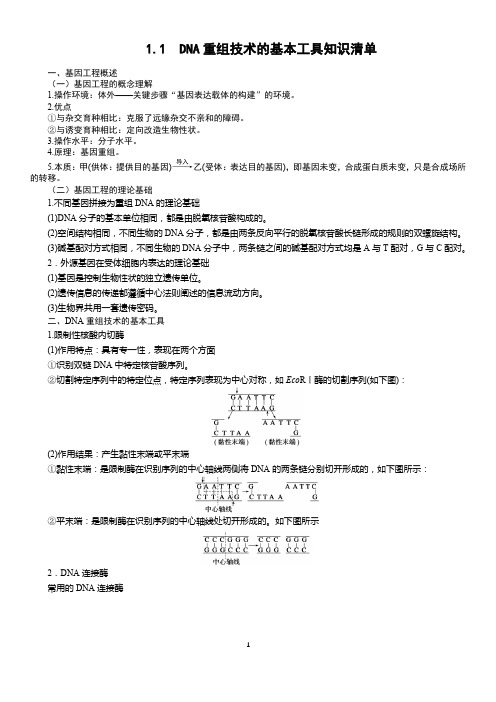 人教版高中生专题1基因工程基本知识清单 Word版