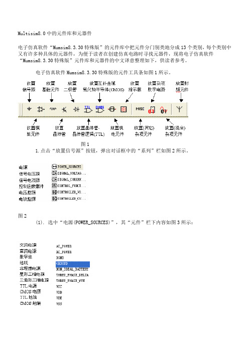 Multisim8.0中的元件库和元器件