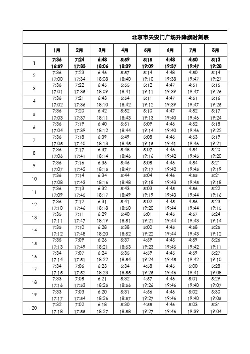 北京市天安门广场升降旗时刻表