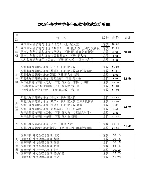 2015年春季中学教辅收费标准