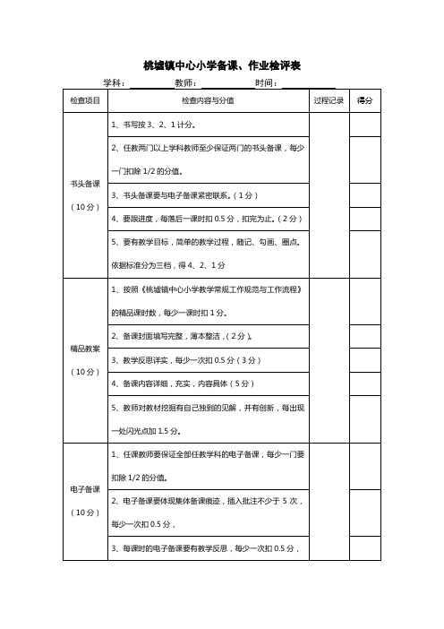 表2：备课、作业、作业批改检评表