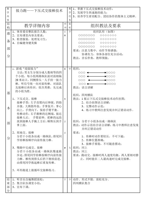 田径 - 9接力跑——下压式交接棒技术