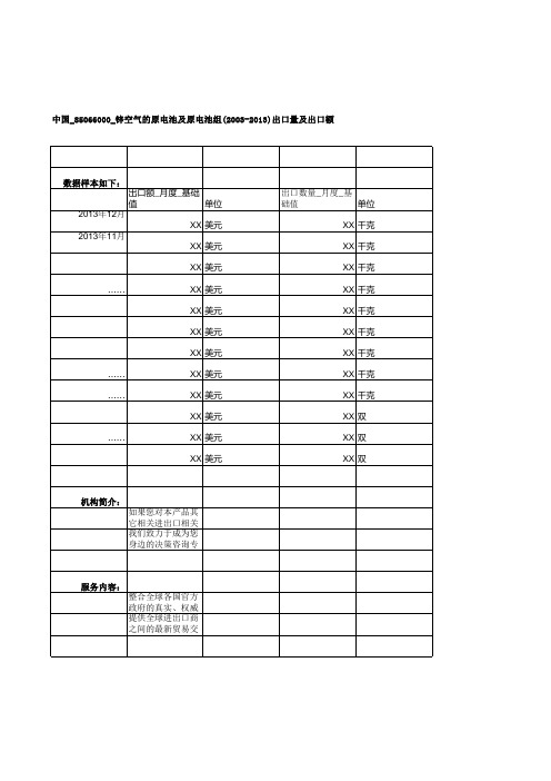 中国_85066000_锌空气的原电池及原电池组(2003-2013)出口量及出口额