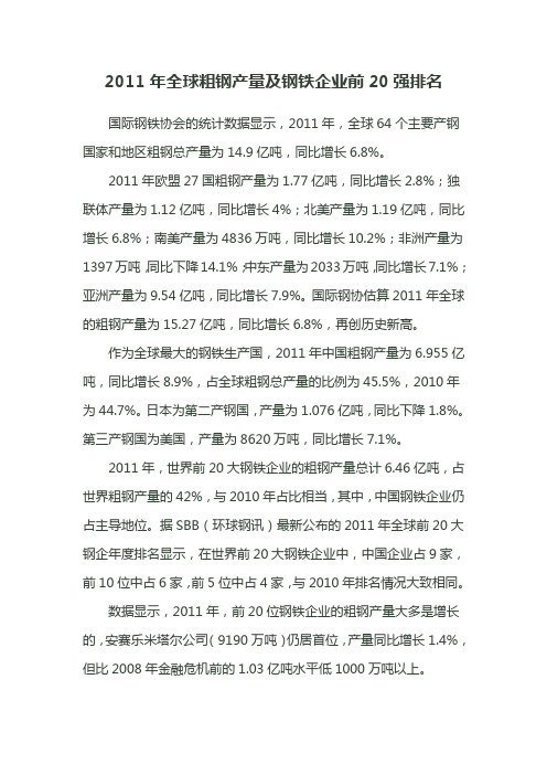 2011年全球粗钢产量及钢铁企业前20强排名