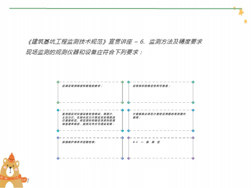 《建筑基坑工程监测技术规范》宣贯讲座-5测点布置