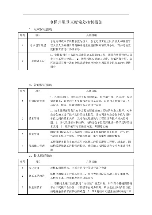 电梯井道垂直度偏差控制措施