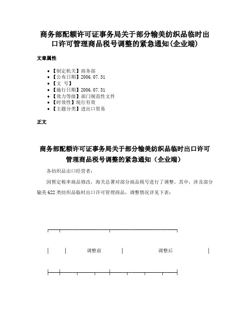 商务部配额许可证事务局关于部分输美纺织品临时出口许可管理商品税号调整的紧急通知(企业端)