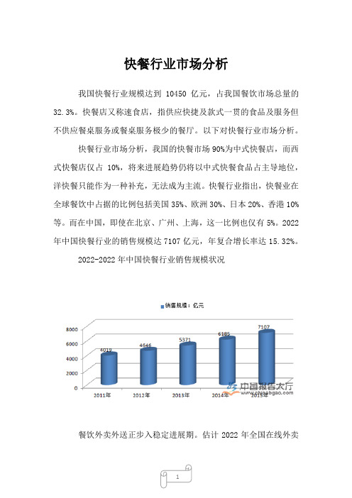 2023年快餐行业市场分析