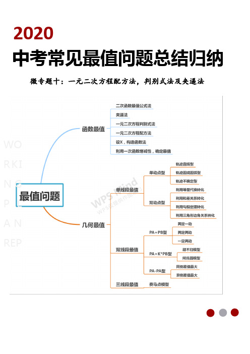 2020中考常见最值问题总结归纳微专题十函数最值一元二次方程配方法,判别式法及夹逼法(原卷版)