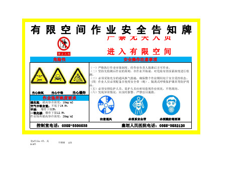 有限空间标识模板