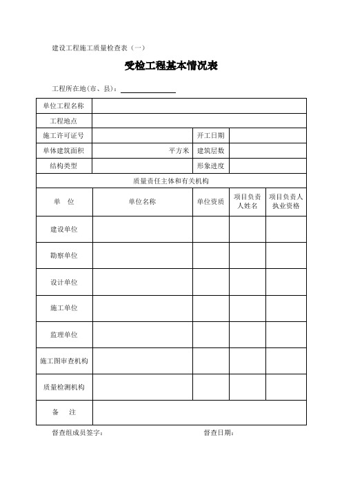 建设工程施工质量检查表【模板】