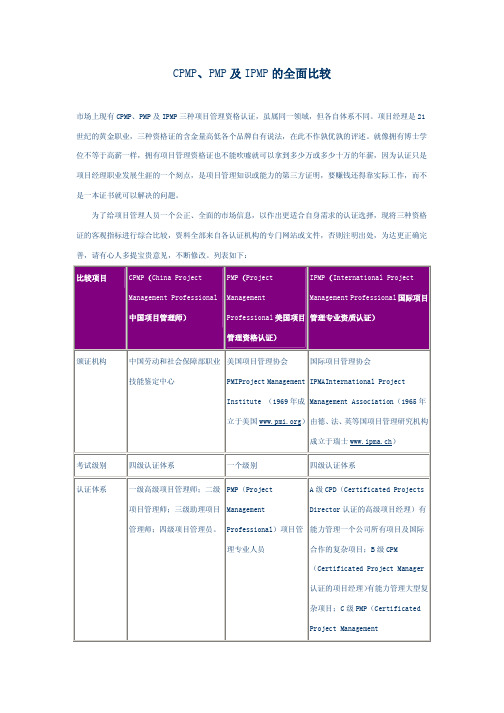 CPMP、PMP 及IPMP 的全面比较