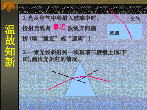 光的色散ppt4 人教版优秀课件