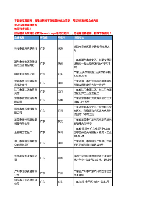 2020新版广东省茶具工商企业公司名录名单黄页联系方式大全146家