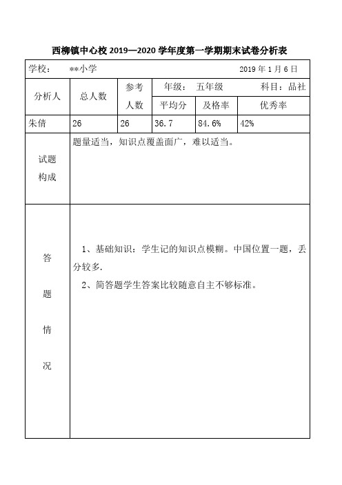 小学五年级思品试卷分析