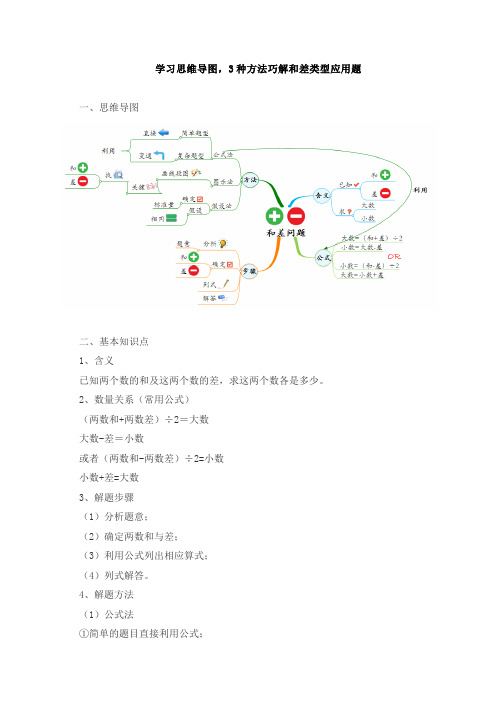 巧解应用题：学习思维导图,3种方法巧解和差类型应用题