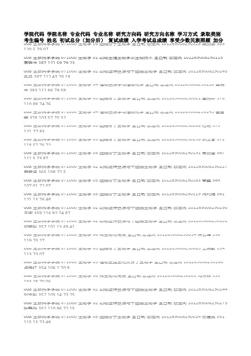 内蒙古大学008 生命科学学院2019年招收硕士研究生拟录取名单公示