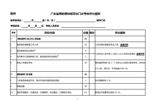 关于下发预防接种规范化门诊考核评分细则的通知