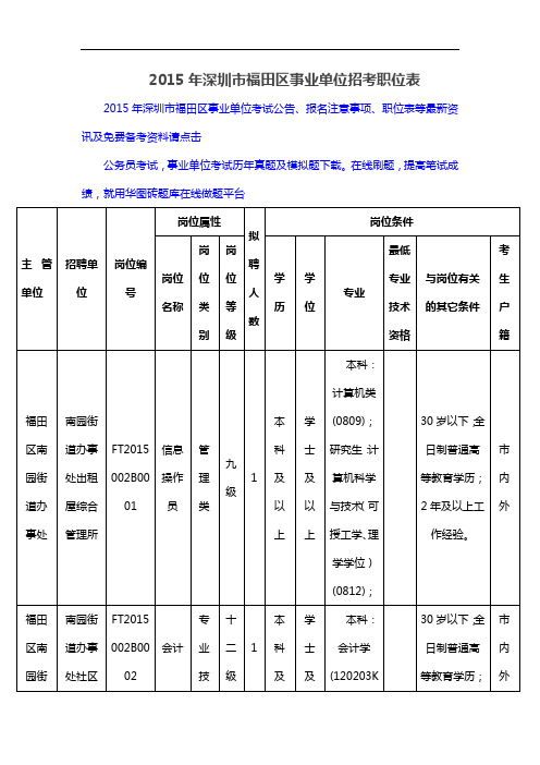 2015年深圳市福田区事业单位招考职位表