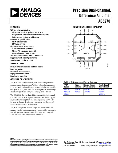 AD8270ACPZ-WP中文资料