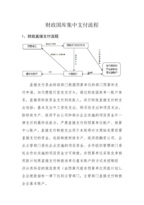 财政国库集中支付流程